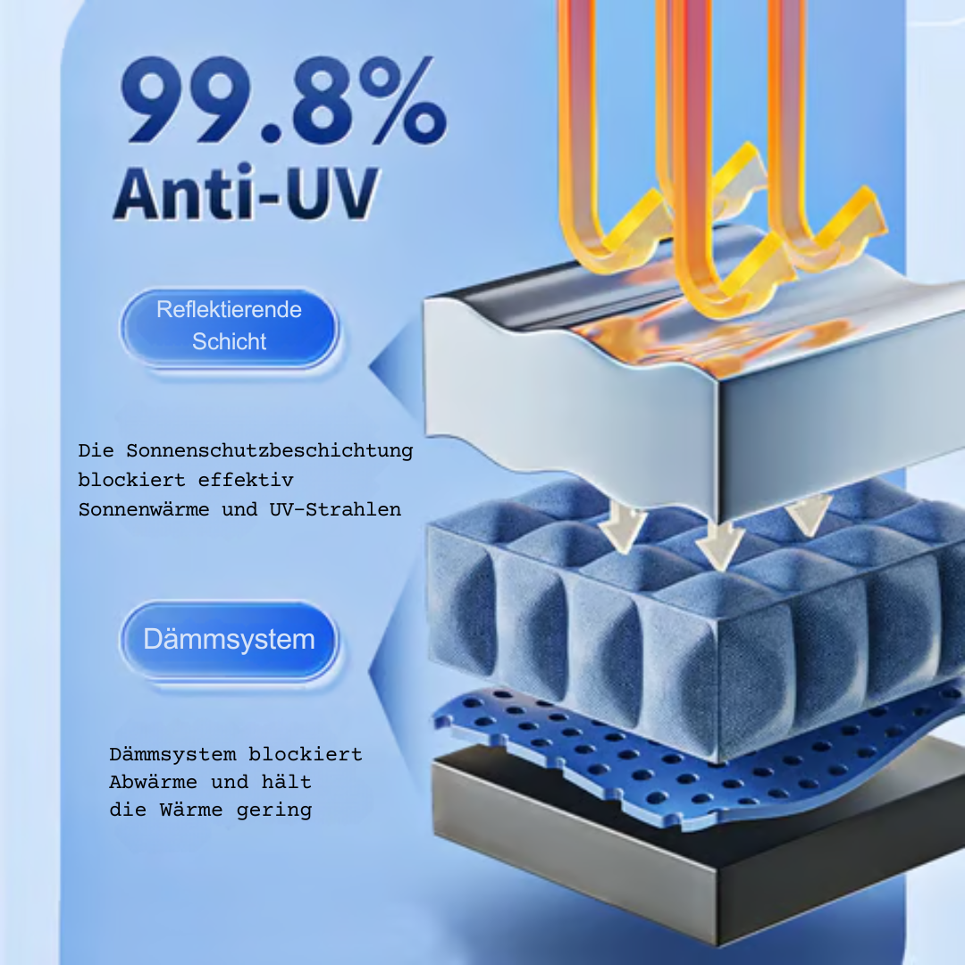 HeatShield